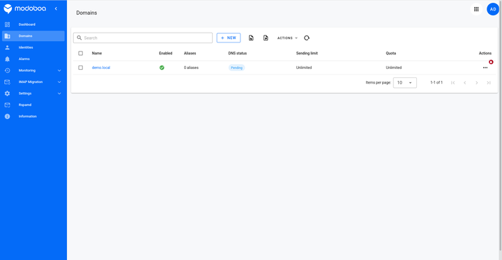 Admin panel