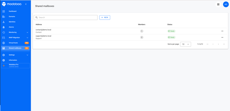 List of shared mailboxes